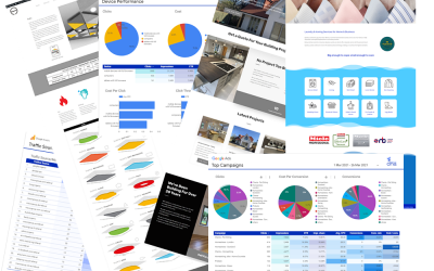 Integrated Digital Marketing Strategy To Maximise Performance