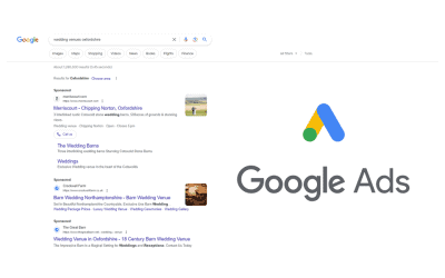 The Power of Google Ads Remarketing